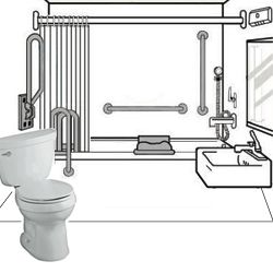 Blue Bathroom Accessories on Mobility Bathrooms Come In Many Different Forms And Offer No Slip